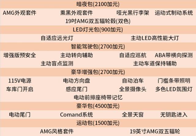 正当防卫3运输机