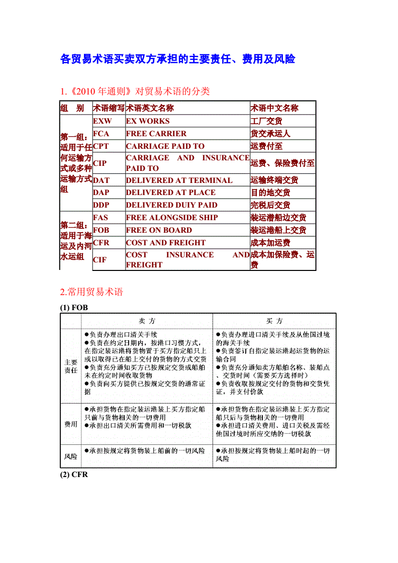 水果蔬菜运输