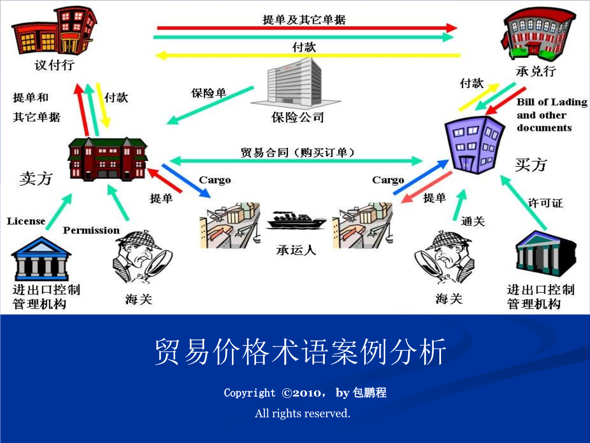 运输桂圆