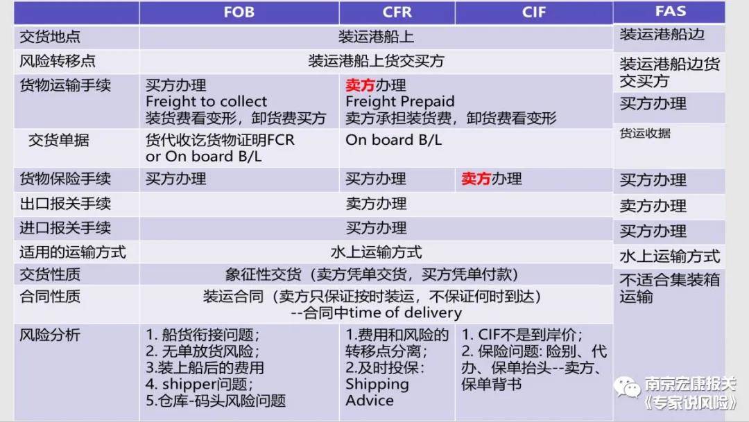 成都高铁运输学校