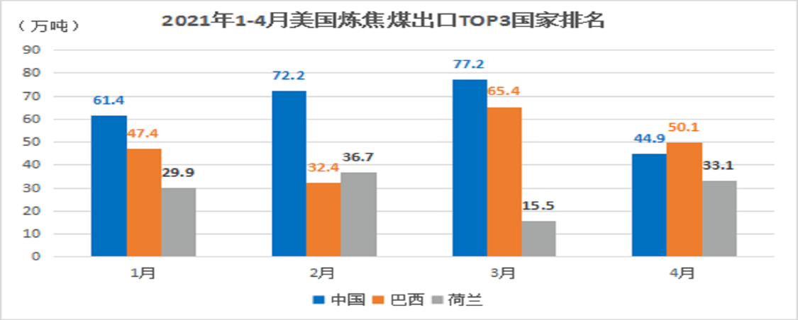 泸州运输公司