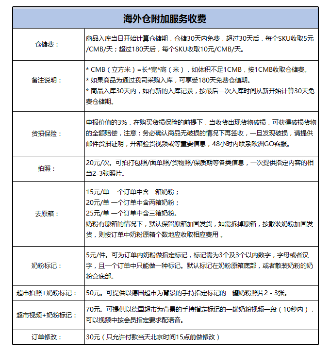 兰州市公路运输管理处