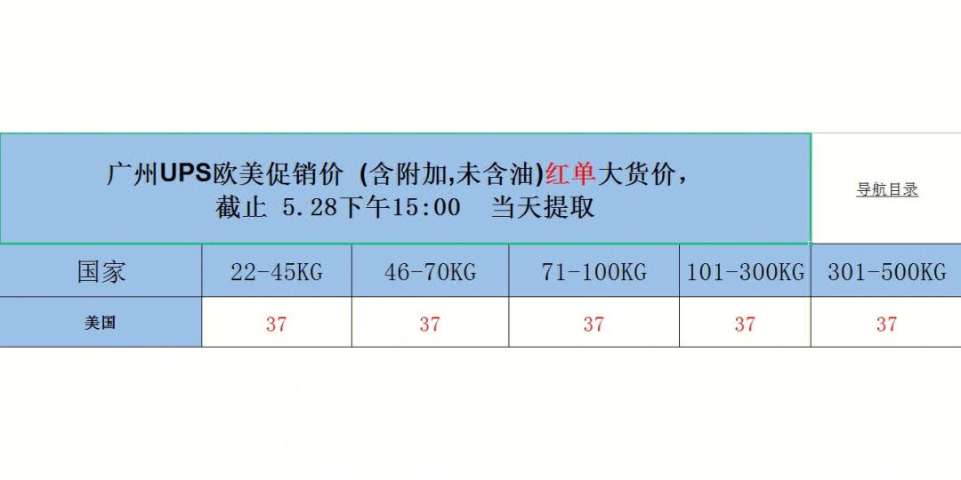 南京运输葡萄牙拼箱价格