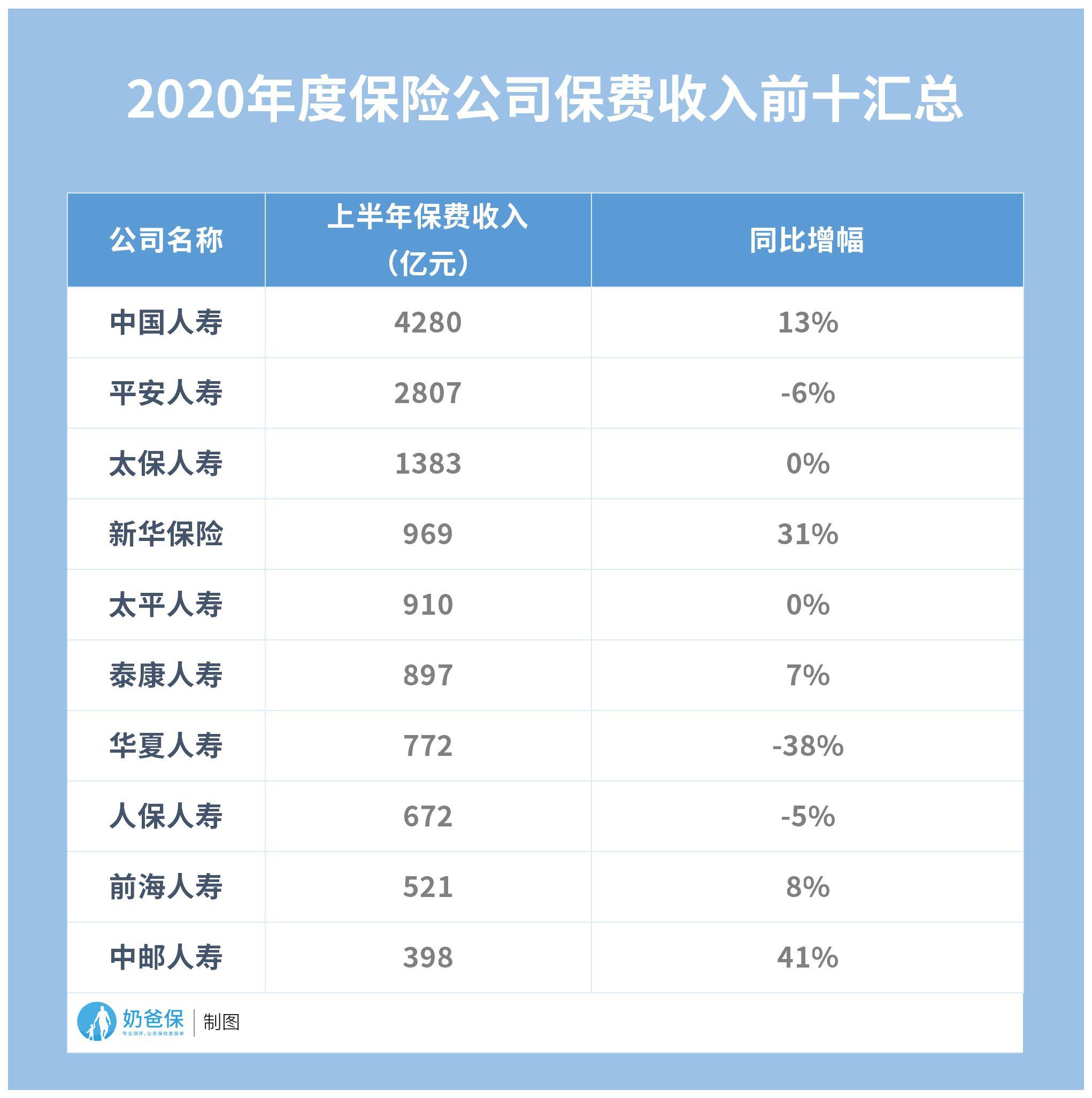 cfr是哪个保险公司买的简单介绍