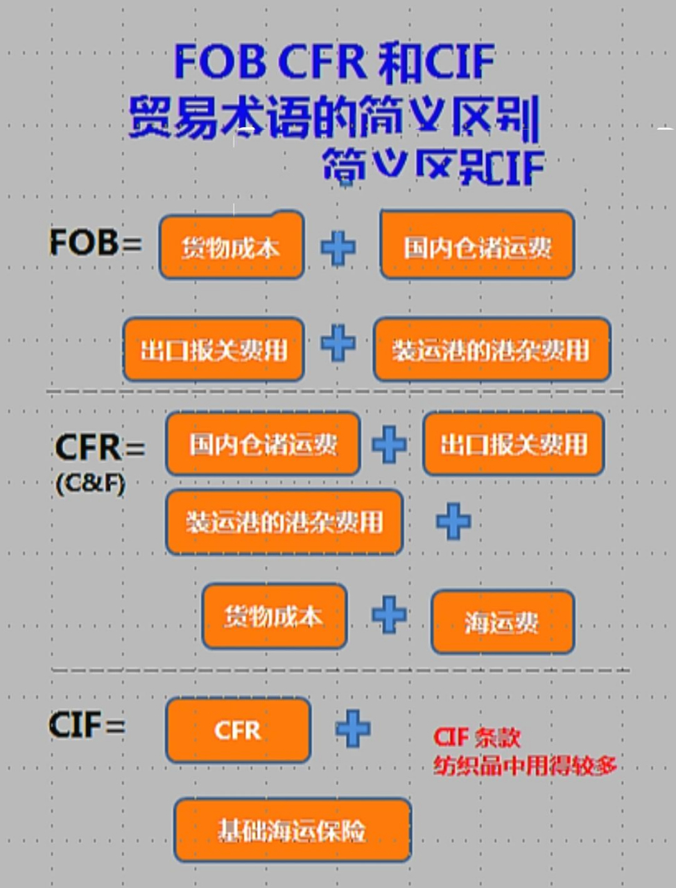 淄博铁路运输多米尼加